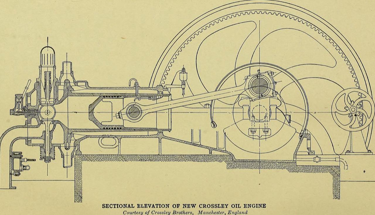 Drawing of a mechanism