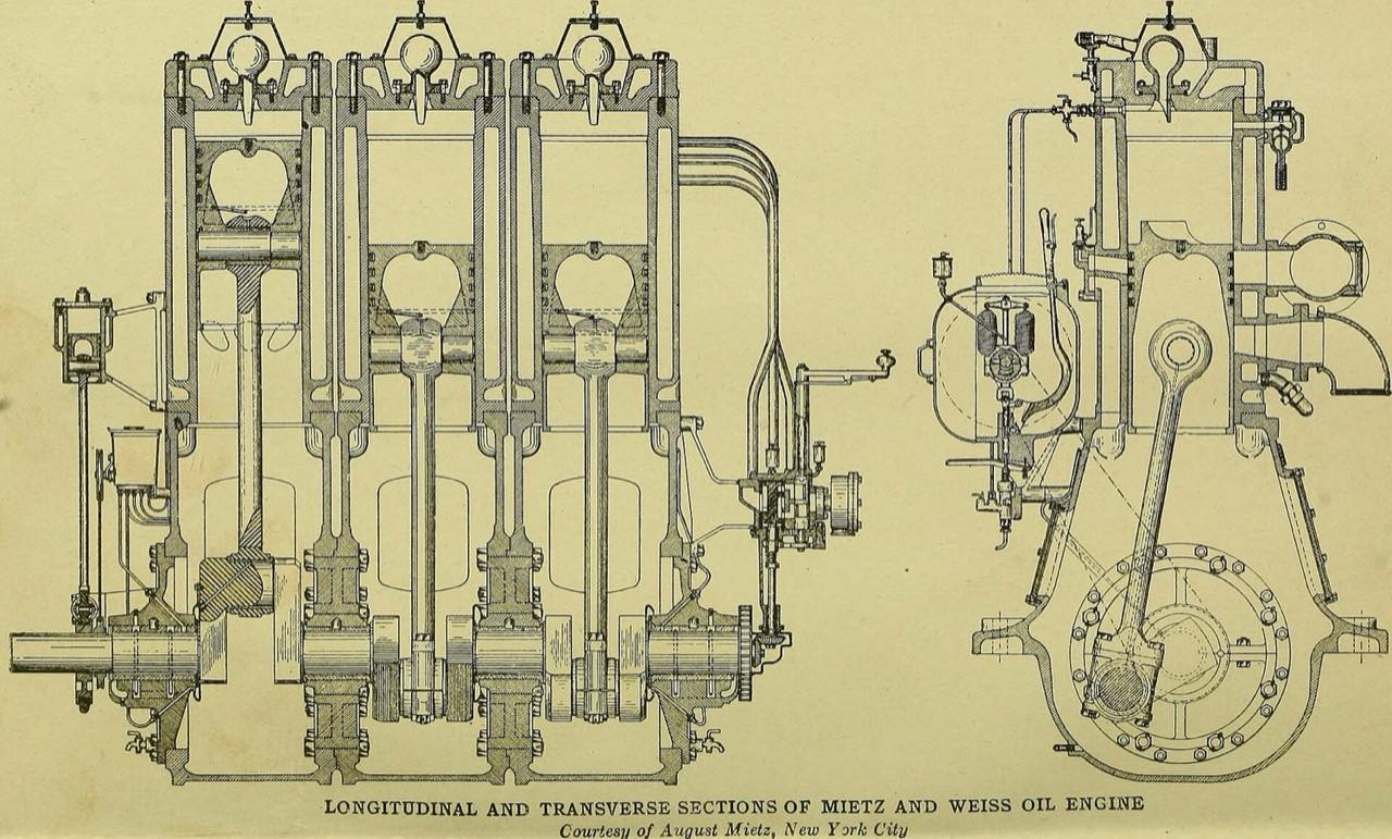 An engineering drawing plate